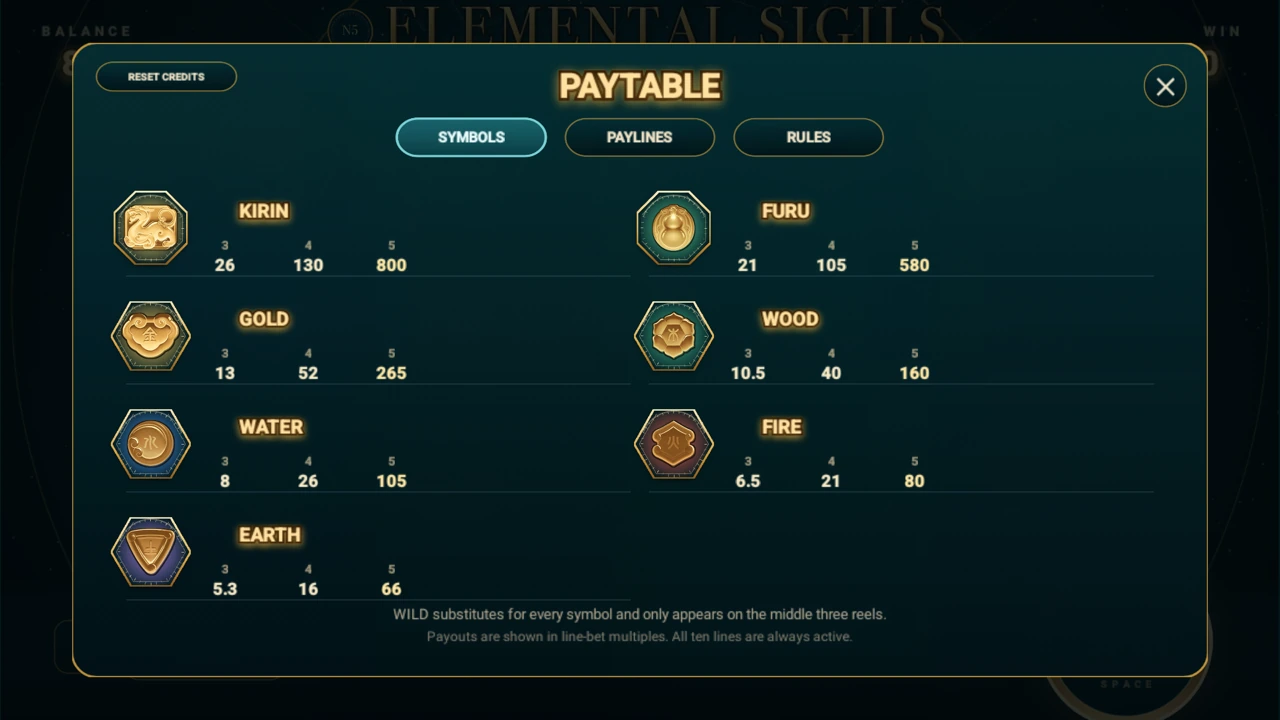 N5 Elemental Sigils paytable